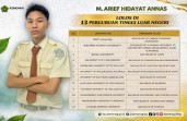 M. Arief Hidayat, Siswa MAN 2 Pekanbaru Lolos di 13 Perguruan Tinggi Luar Negeri