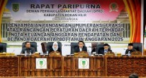 Fraksi-fraksi DPRD Rohil Sampaikan Pandangan Umum Terkait Ranperda APBD tahun 2025