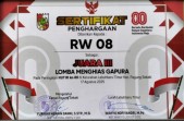 Gotong Royong dan Kreativitas Warga RW 08: Cerminan Persatuan di Hari Kemerdekaan