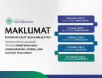 Malam Ini Masjid dan Mushalla Muhammadiyah di Riau Laksanakan Tarawih