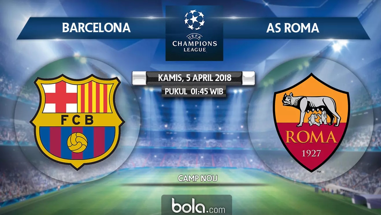 Prediksi Barcelona vs AS Roma: Tim Tuan Rumah Diunggulkan