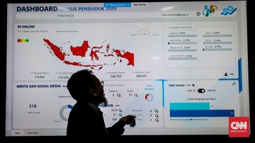 Pakar sebut Data Sensus Penduduk Online 2020 BPS Bisa Bocor