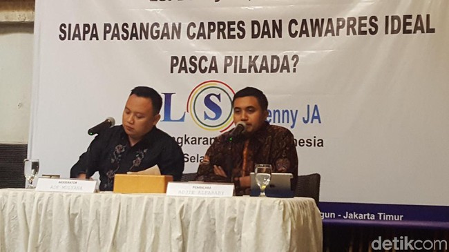 LSI: Pasca-Pilkada 2018, Elektabilitas Jokowi Naik 3 Persen