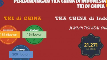 Masyarakat Butuh Transparansi Tenaga Kerja Asing