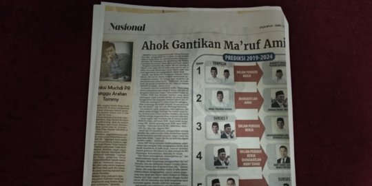 Diberitakan Bakal Digantikan oleh Ahok, Ma'ruf Amin Nilai Analisa Aneh