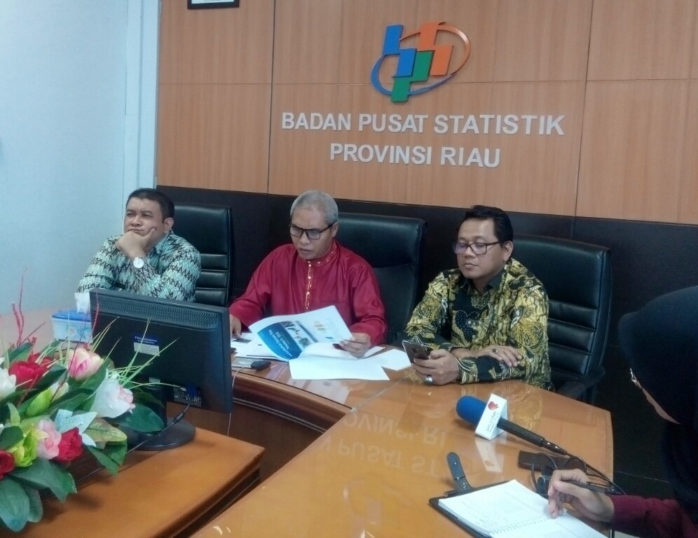 Ekonomi Riau Tumbuh 2,80 Persen di Triwulan II 2019