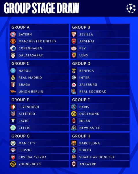 Hasil Drawing Liga Champions: PSG dan Milan Berada di Grup Neraka