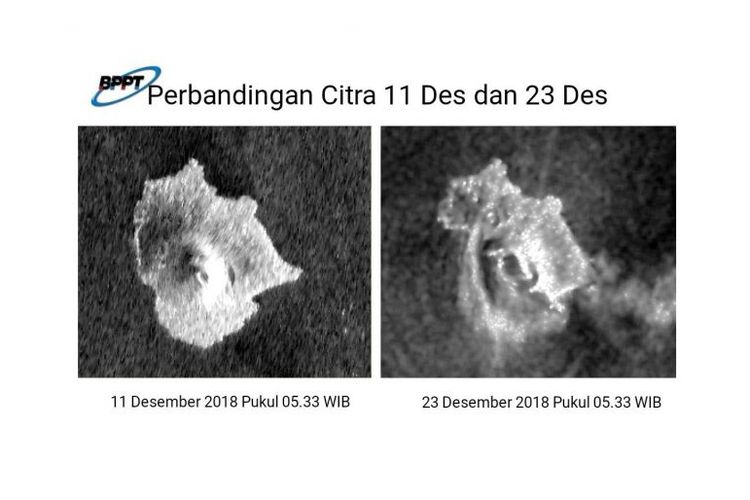 Akhirnya Didapatkan, Skenario Terkuat Tsunami Selat Sunda dan Dasarnya