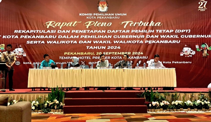 DPT Pemilihan Serentak 2024 Pekanbaru 791.034