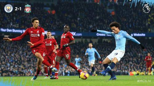 Kalah dari Man City, Liverpool Kena Karma