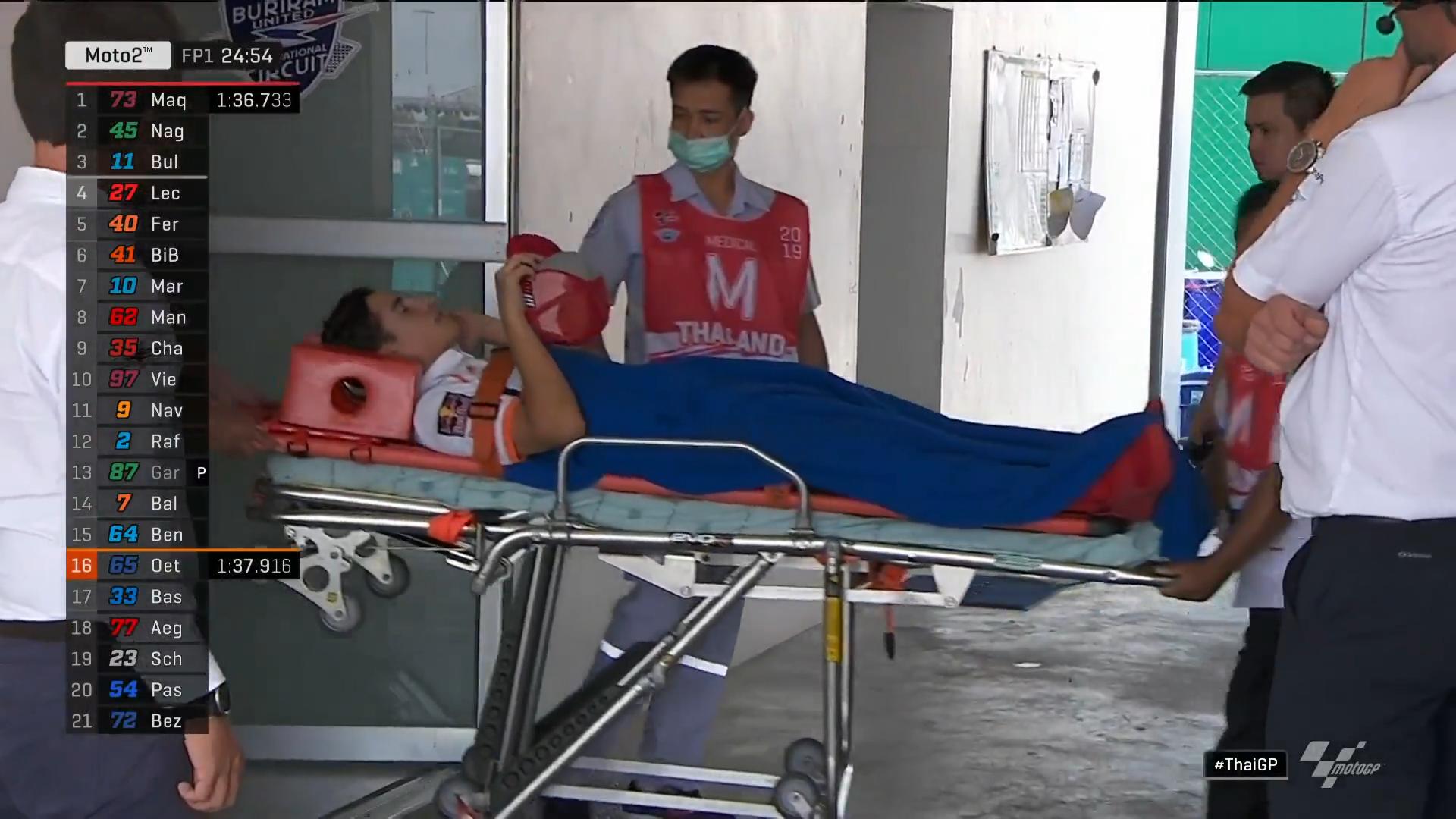 Kecelakaan di MotoGP Thailand, Marquez Dibawa ke Rumah Sakit