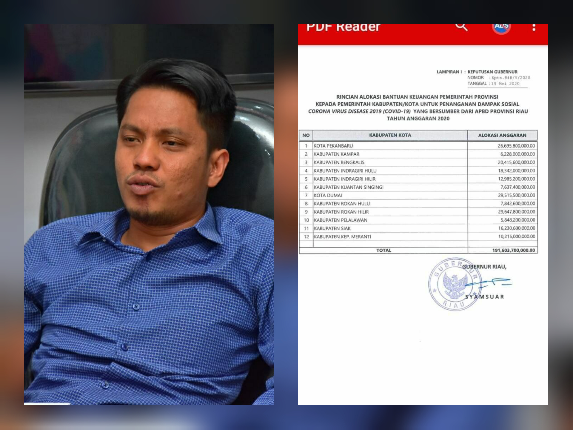 Anggaran PSBB Dari Pemprov Untuk Kampar Disoroti DPRD Provi nsi Riau